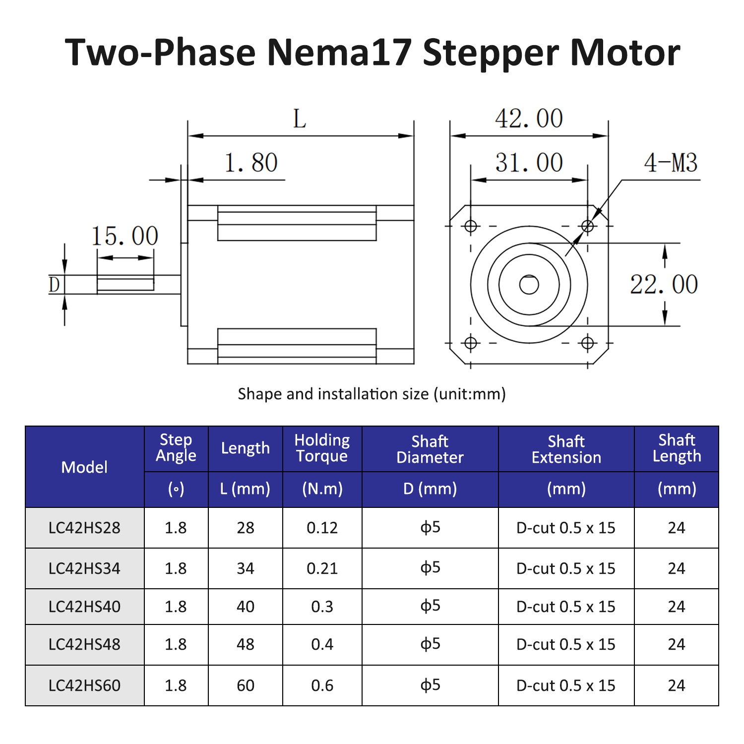 2phase Nema17 stepper motor op - огляд і ціна Stepper Motor Nema17